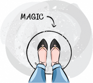 Illustration depicting the magic spot